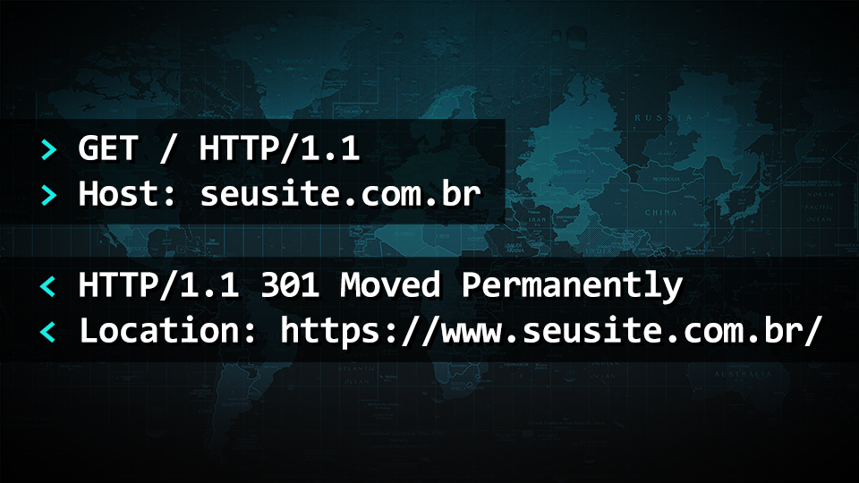 Configurando seu site para uso obrigatório de HTTPS e www